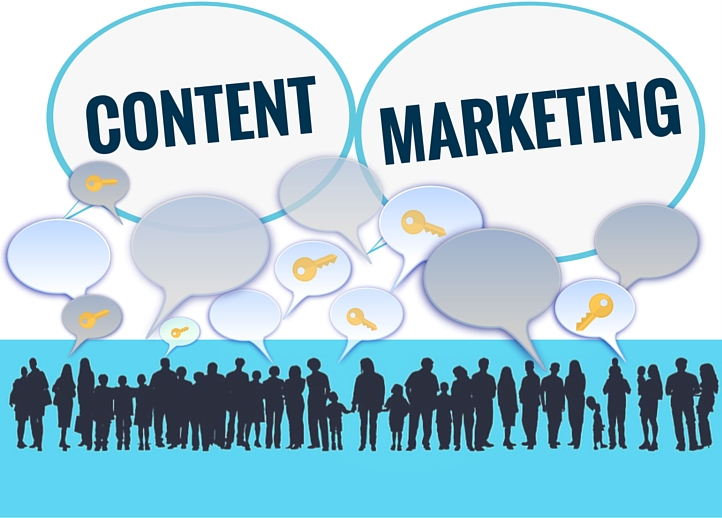 Content Marketing Customer Insights