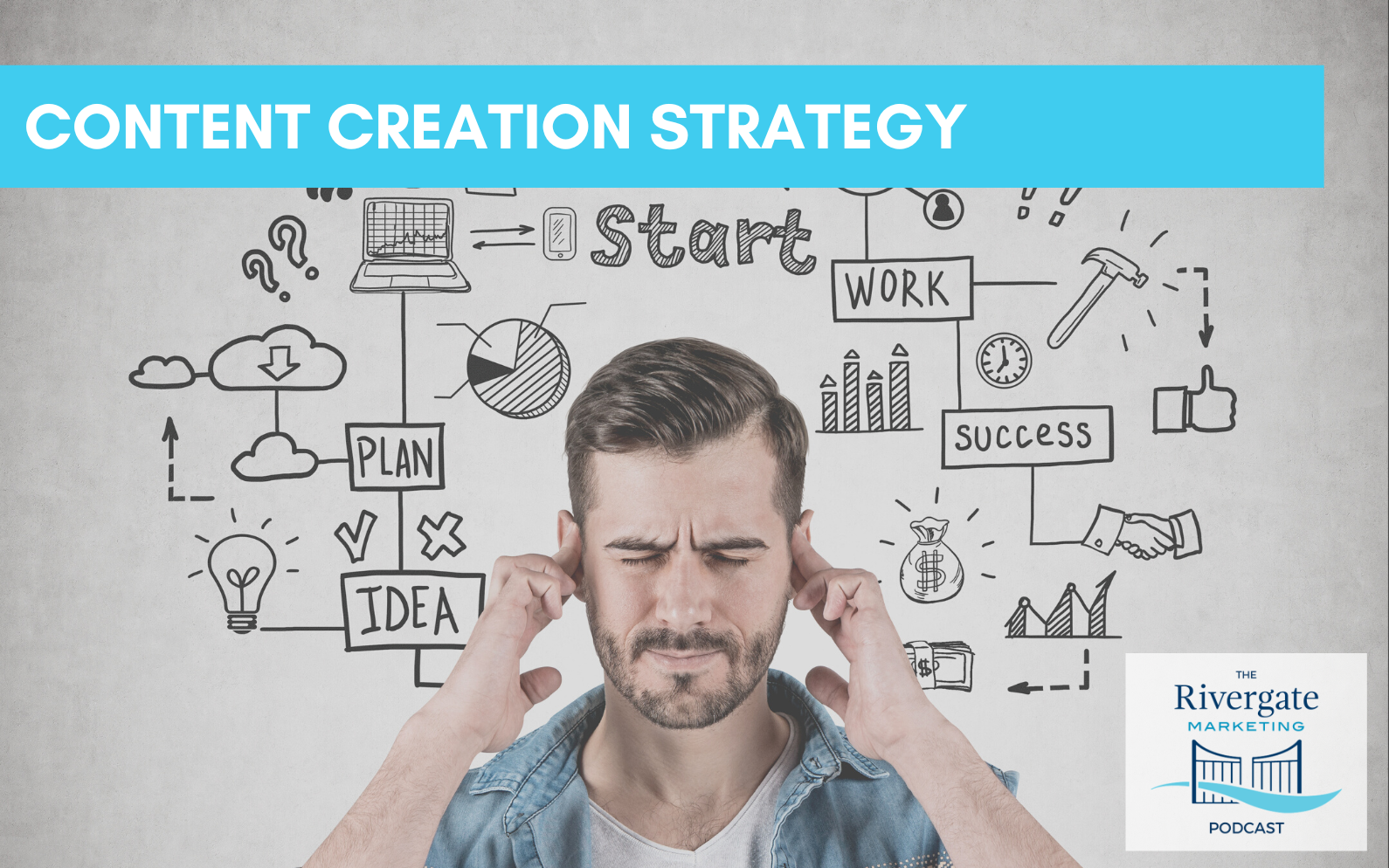 Rivergate Marketing Content Creation Strategy.